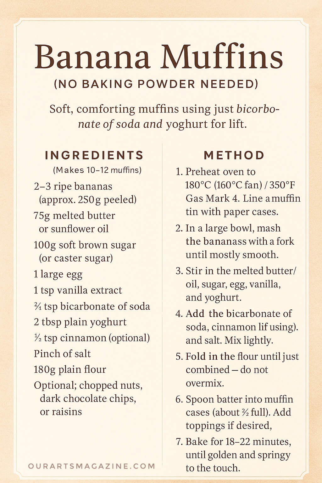 🍌 Banana Muffins (No Baking Powder Needed)